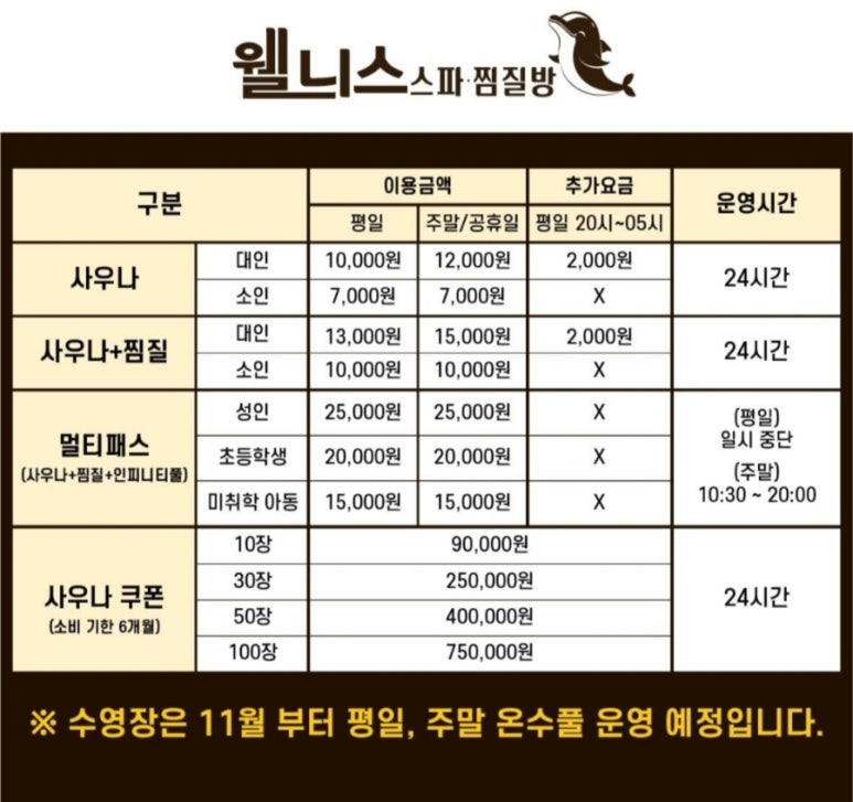 웰니스스파ㆍ찜질방 이미지