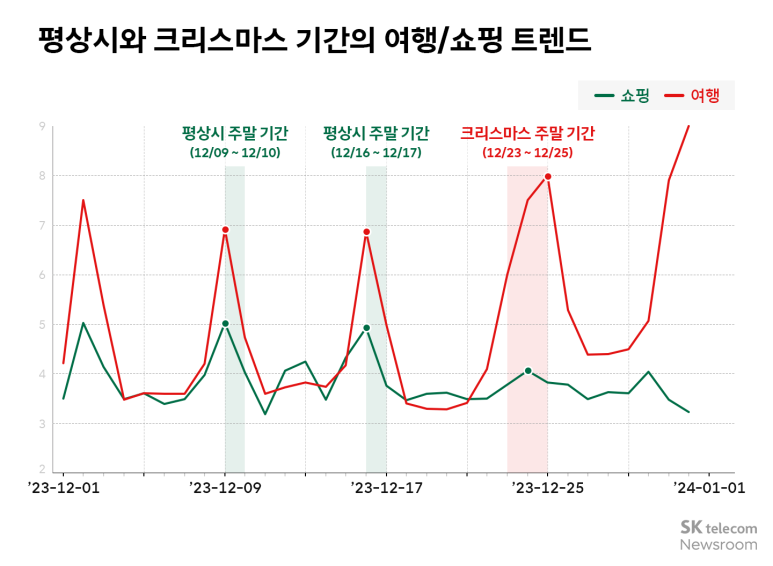 명동텔레콤 이미지