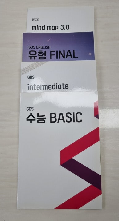 지오에스 이미지