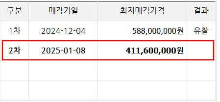 제이와이자산관리 이미지