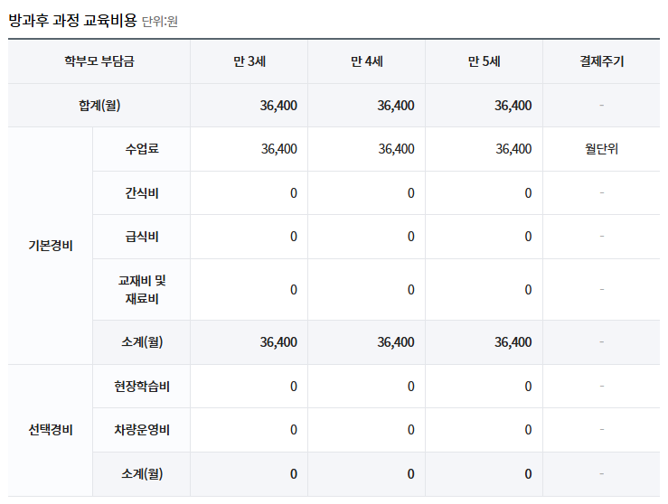 한미유치원 이미지