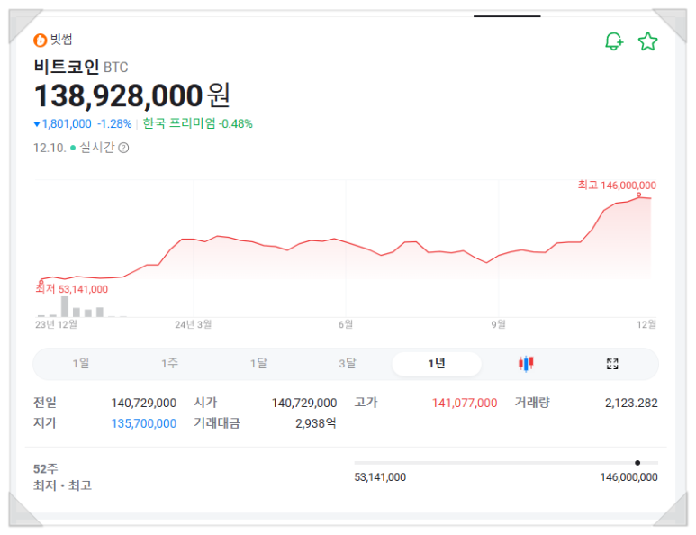 한율세무회계 이미지