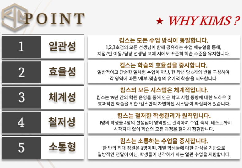 킴스케어시스템 이미지