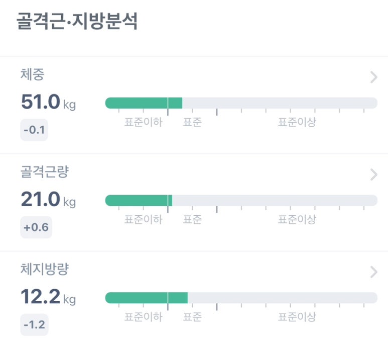 더마름잠실새내역점 이미지