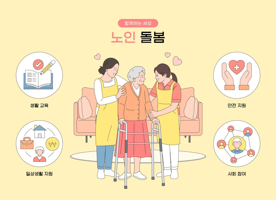 동행요양보호사교육원 이미지