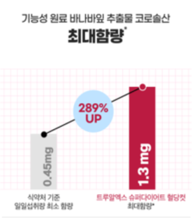 트루컷 이미지