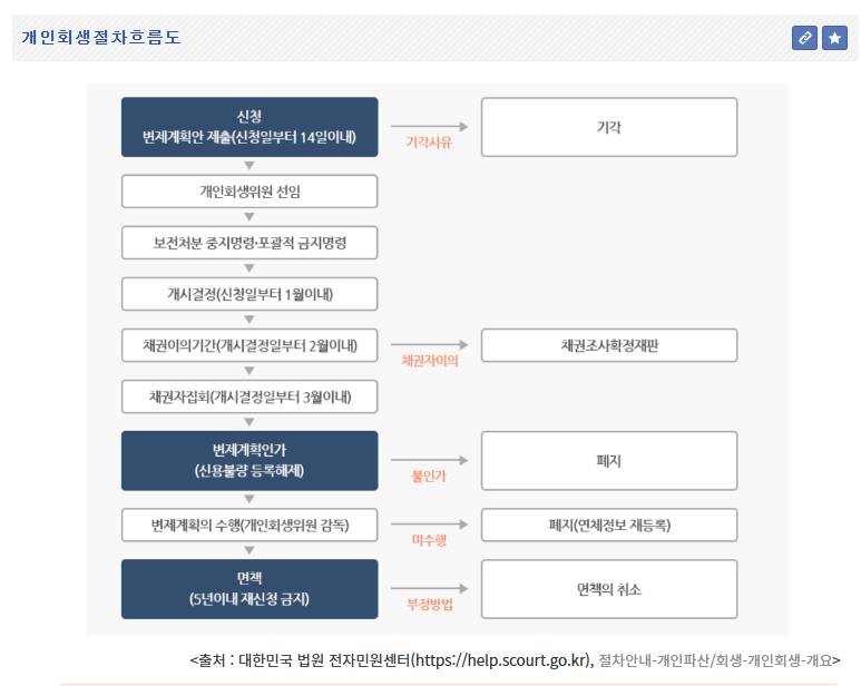 법무법인금양 이미지