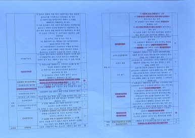 드라이빙존 대전점 이미지