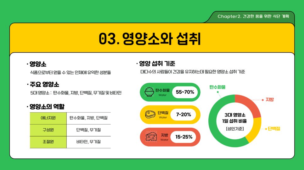 오운휘트니스 이미지