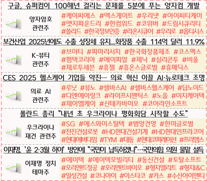 토탈디티 이미지