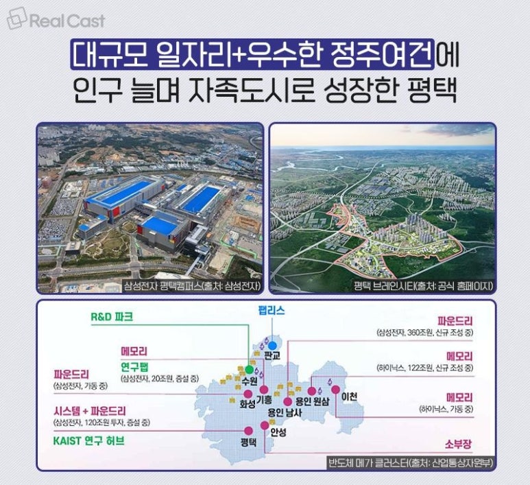 평택농협하나로마트 이미지