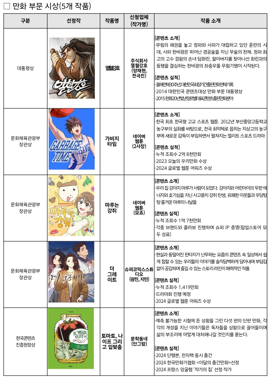 로커스컴퍼니 이미지