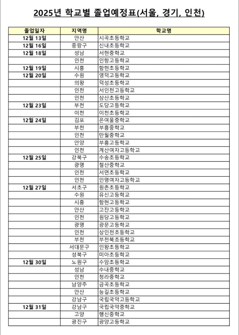 서일중고등학교 이미지
