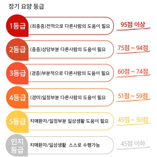 관*이* 이미지