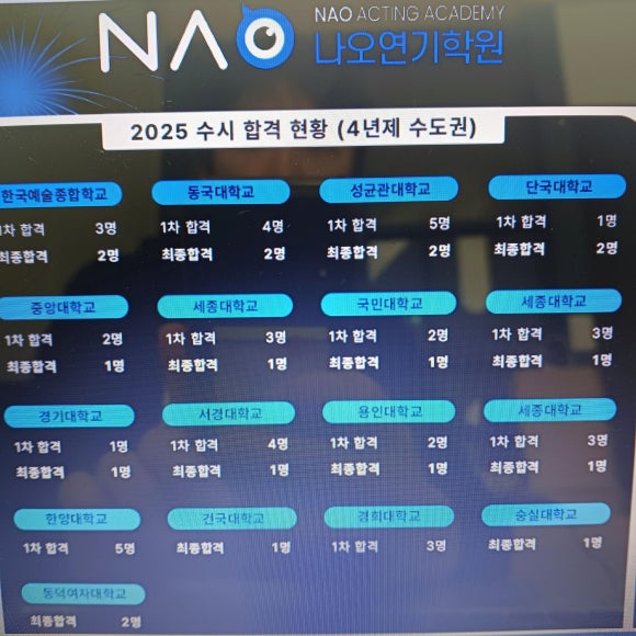 나오연기학원 이미지
