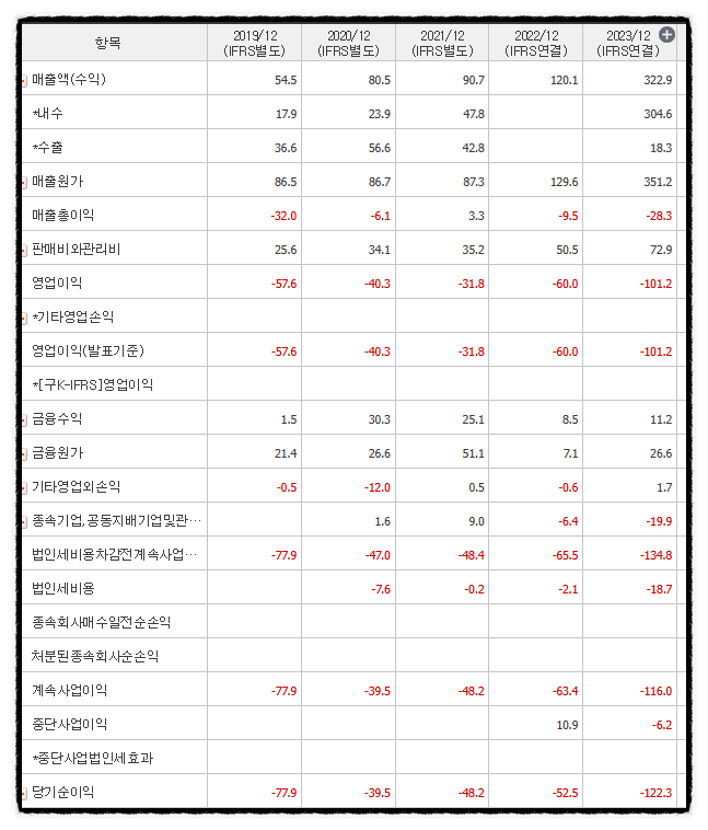 (주)아이씨티 플러스 이미지