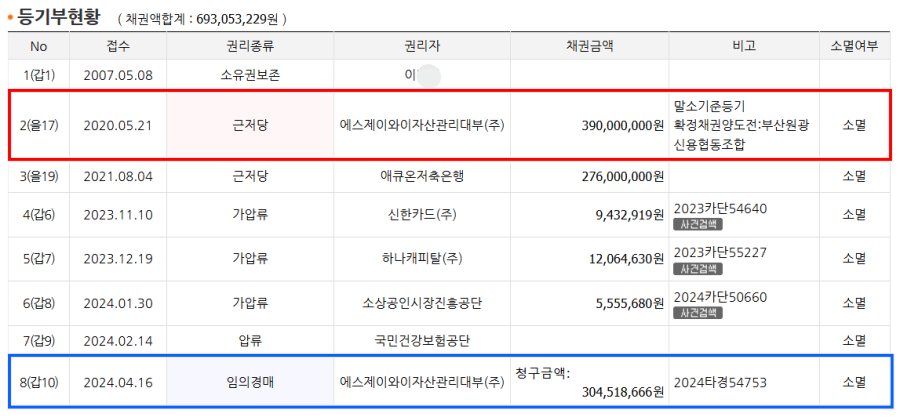 제이와이자산관리 이미지