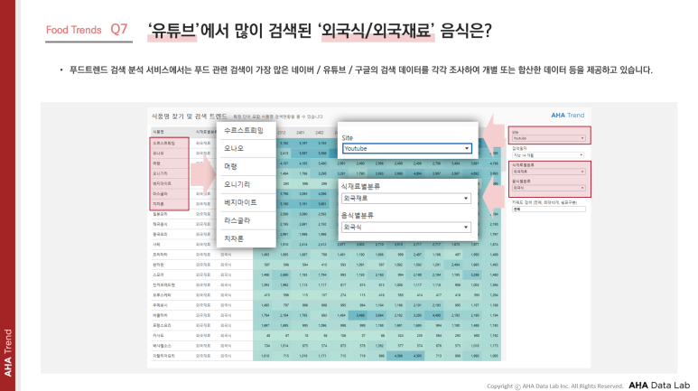 아하푸드 이미지