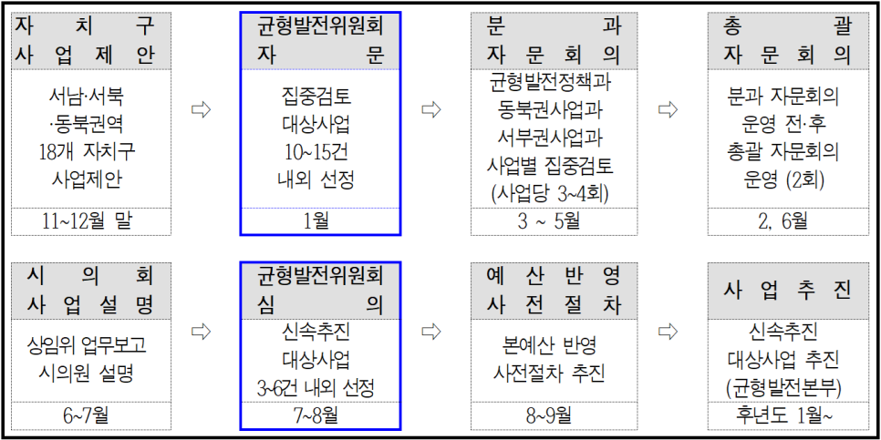 전성1호 이미지