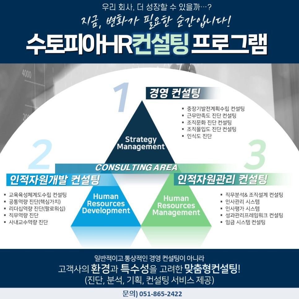 오케이컨설팅 이미지