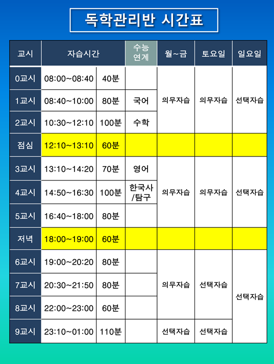 화이트펜슬 이미지