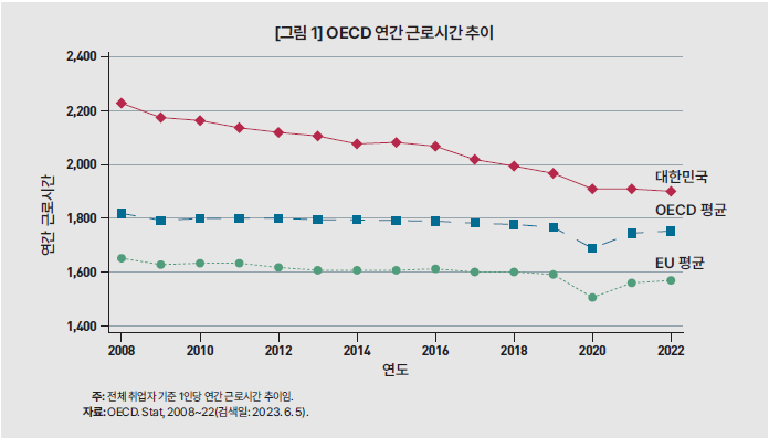 모스트짐 이미지