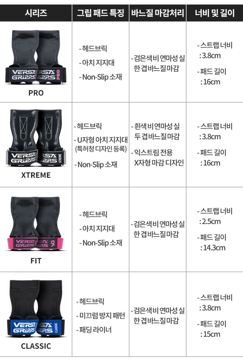 베르사 이미지