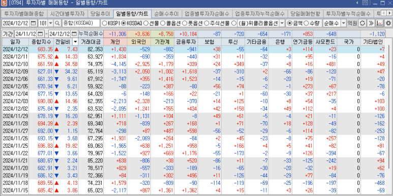 동신전기 이미지