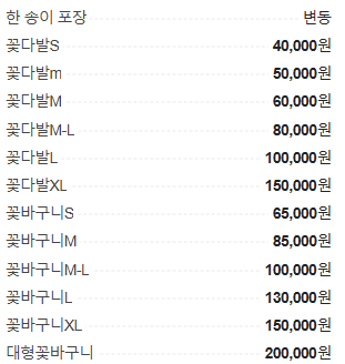 플로맨스 이미지