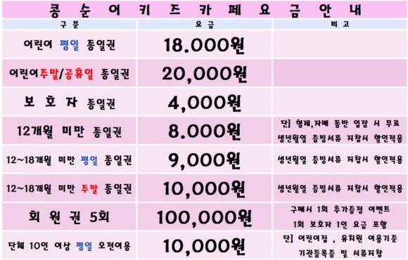 콩순이키즈카페 이미지