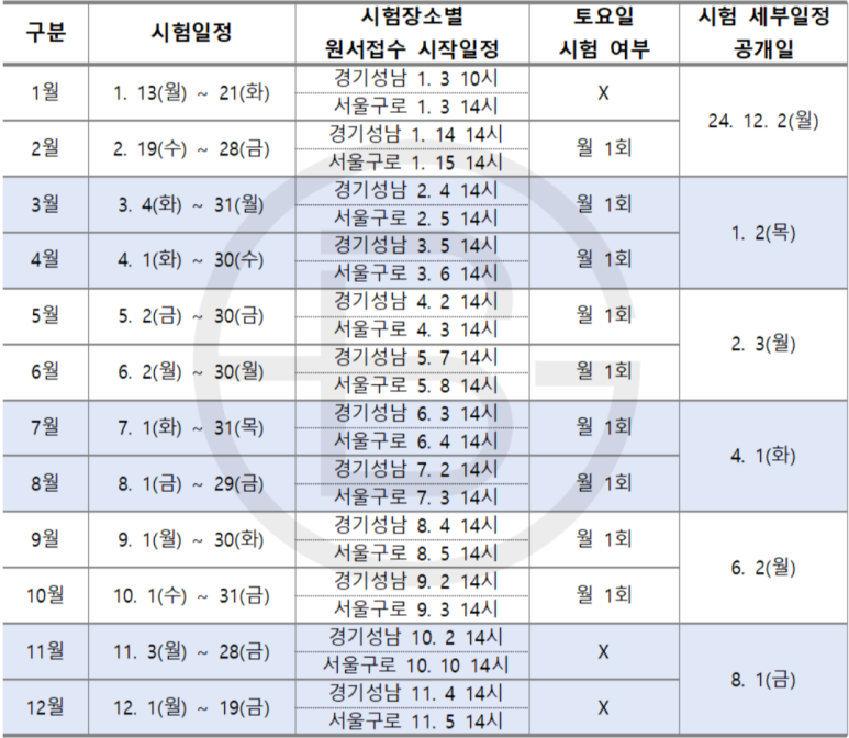 범계요양보호사교육원 이미지