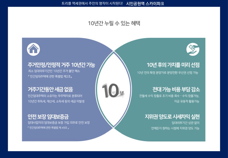경인스카이 이미지