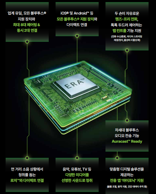 2025년도 포낙(Phonak) 신제품 인피니오 스피어(Infinio Sphere) 신제품 소개 및 가격표(Price List) — 원문 이미지 8