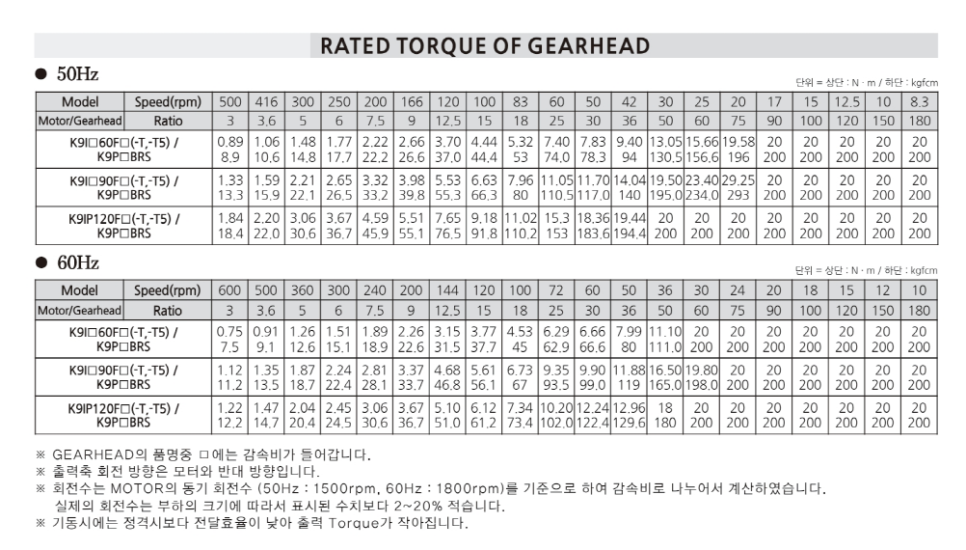 제이씨엘 이미지