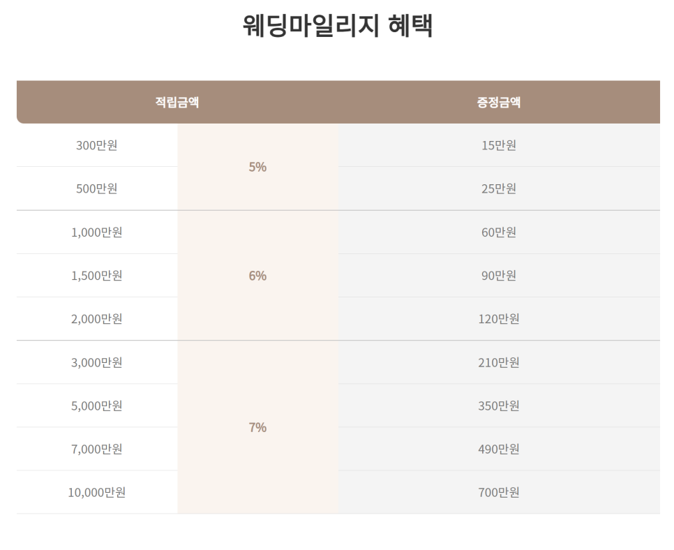 롯데수트서플라이 이미지
