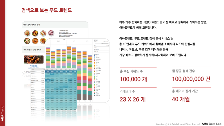 아하푸드 이미지