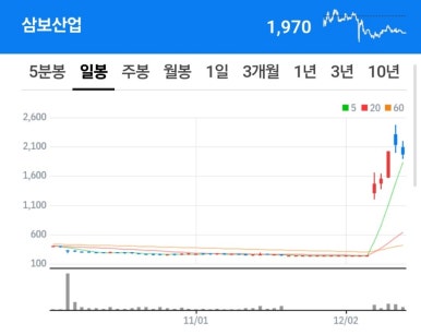 혜광산업 이미지