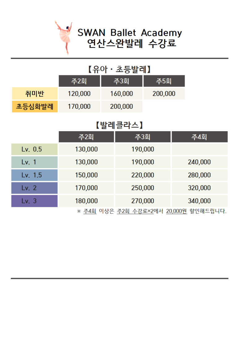 연산스완발레아카데미학원 이미지