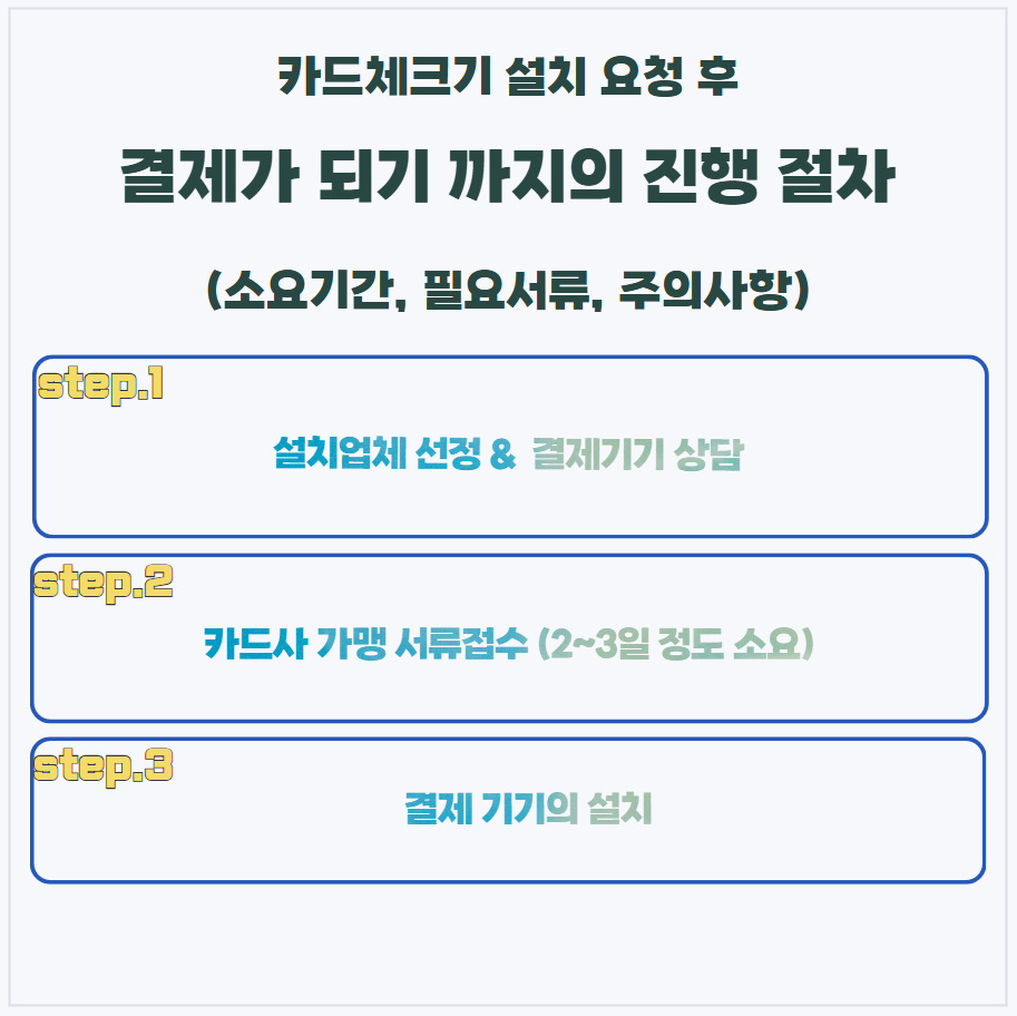 전북포스.체크기 이미지