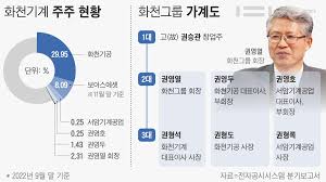 혜광산업 이미지