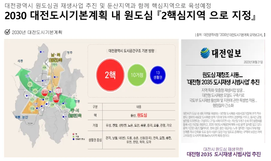 우송아르떼 이미지