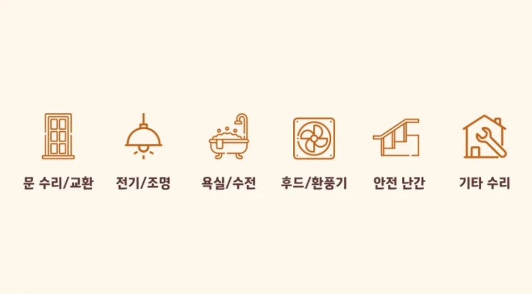 문수리홈케어 이미지