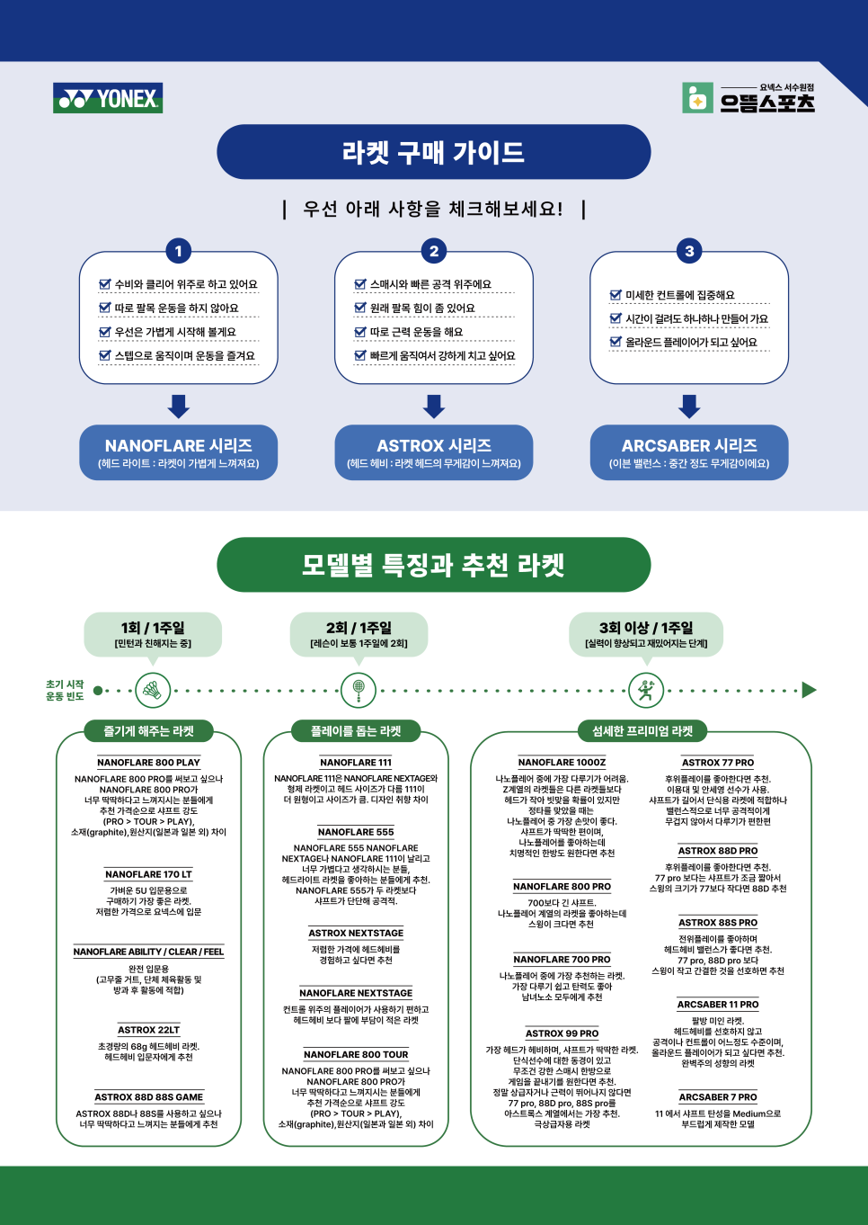 요넥스서으뜸스포츠 이미지