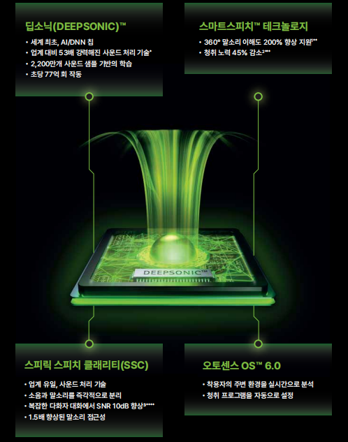 2025년도 포낙(Phonak) 신제품 인피니오 스피어(Infinio Sphere) 신제품 소개 및 가격표(Price List) — 원문 이미지 11