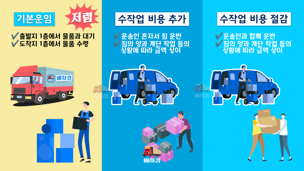 에이치케이물류 이미지