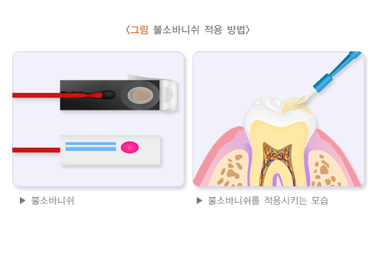 더끌림치과의원 이미지