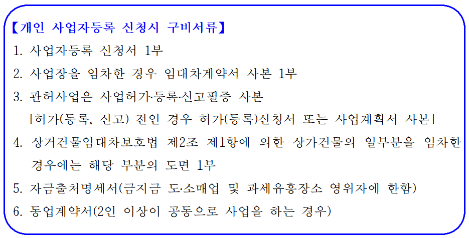 가정용연료소매업 이미지