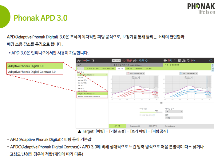 2025년도 포낙(Phonak) 신제품 인피니오 스피어(Infinio Sphere) 신제품 소개 및 가격표(Price List) — 원문 이미지 7