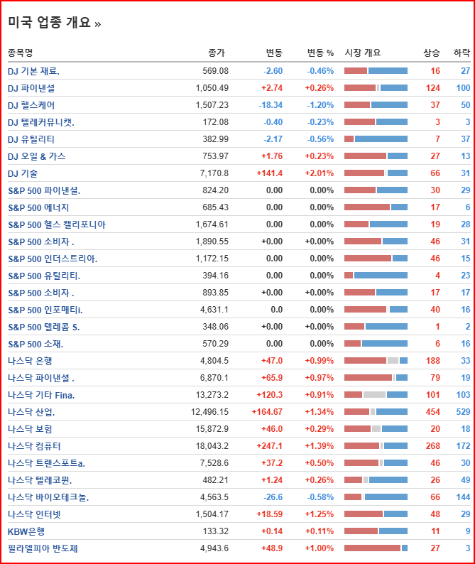 솔리드윅스 이미지