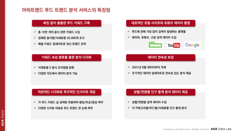 아하푸드 이미지